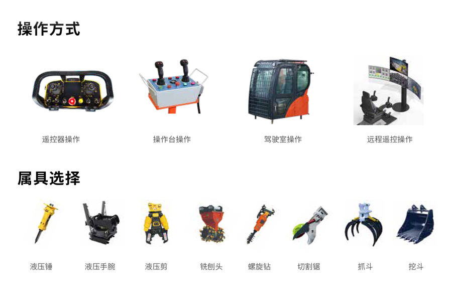 1、產(chǎn)品樣冊-多功能工程機械手畫冊（電子版）-3.jpg